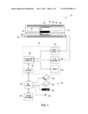 ADAPTABLE SHEET OF COILS diagram and image