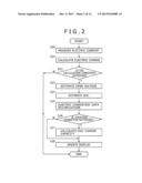 BATTERY STATE ESTIMATION METHOD AND BATTERY CONTROL SYSTEM diagram and image