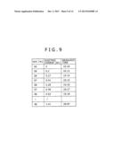 BATTERY STATE ESTIMATION METHOD AND BATTERY CONTROL SYSTEM diagram and image