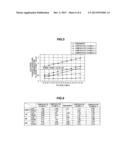 ELECTROSTATIC CAPACITANCE DETECTION DEVICE diagram and image