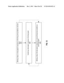 METHODS AND APPARATUS FOR TESTING INACCESSIBLE INTERFACE CIRCUITS IN A     SEMICONDUCTOR DEVICE diagram and image