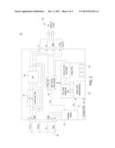 PLUG-IN ELECTRIC VEHICLE SUPPLY EQUIPMENT HAVING A PROCESS AND DEVICE FOR     CIRCUIT TESTING diagram and image