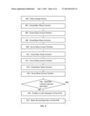 PLUG-IN ELECTRIC VEHICLE SUPPLY EQUIPMENT HAVING A PROCESS AND DEVICE FOR     CIRCUIT TESTING diagram and image