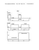 Drive way for FET diagram and image