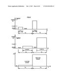 Drive way for FET diagram and image