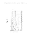 ELECTRONIC DEVICE AND METHOD FOR CONTROLLING TEMPERATURE THEREOF diagram and image