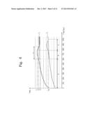 ELECTRONIC DEVICE AND METHOD FOR CONTROLLING TEMPERATURE THEREOF diagram and image