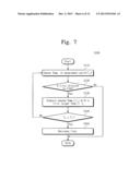 ELECTRONIC DEVICE AND METHOD FOR CONTROLLING TEMPERATURE THEREOF diagram and image