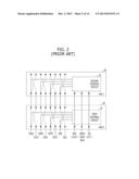 SEMICONDUCTOR INTEGRAGED CIRCUIT HAVING COMPATIBLE MODE SELECTION CIRCUIT diagram and image