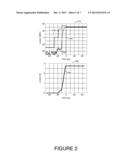 Assisting A Load Current of a Switching Voltage Regulator diagram and image