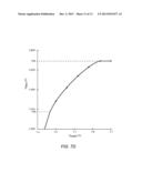 SWITCHABLE VRAMP LIMITER diagram and image