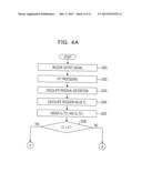 DISTORTION COMPENSATION APPARATUS AND DISTORTION COMPENSATION METHOD diagram and image