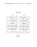 DISTORTION COMPENSATION APPARATUS AND DISTORTION COMPENSATION METHOD diagram and image