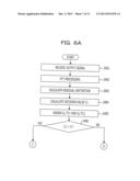 DISTORTION COMPENSATION APPARATUS AND DISTORTION COMPENSATION METHOD diagram and image