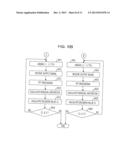 DISTORTION COMPENSATION APPARATUS AND DISTORTION COMPENSATION METHOD diagram and image