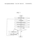 DISTORTION COMPENSATION APPARATUS AND DISTORTION COMPENSATION METHOD diagram and image