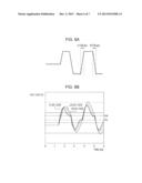 ELECTRONIC DEVICE AND SEMICONDUCTOR DEVICE diagram and image