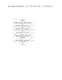 ELECTRONIC SWITCHING DEVICE AND METHOD FOR MANUFACTURING THE SAME diagram and image