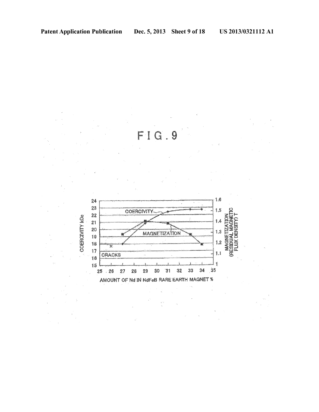 METHOD PRODUCING RARE EARTH MAGNET - diagram, schematic, and image 10