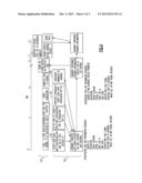 ASSET VERIFICATION AND TAGGING diagram and image