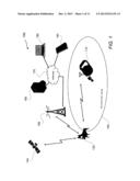 Pet Tracking diagram and image