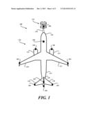 COLLISION-AVOIDANCE SYSTEM FOR GROUND CREW USING SENSORS diagram and image