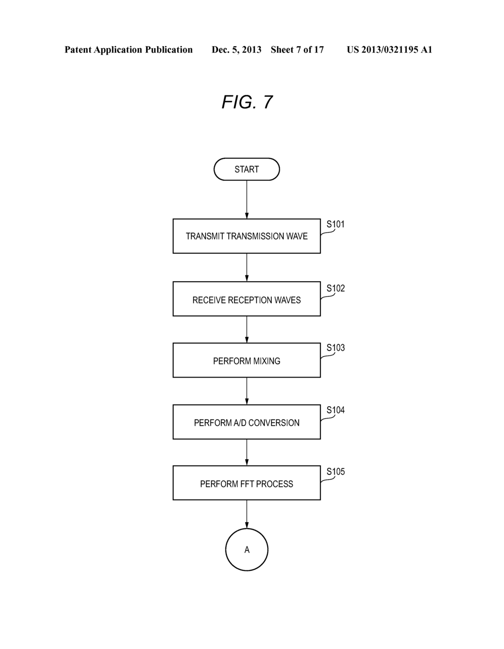 RADAR APPARATUS AND SIGNAL PROCESSING METHOD - diagram, schematic, and image 08