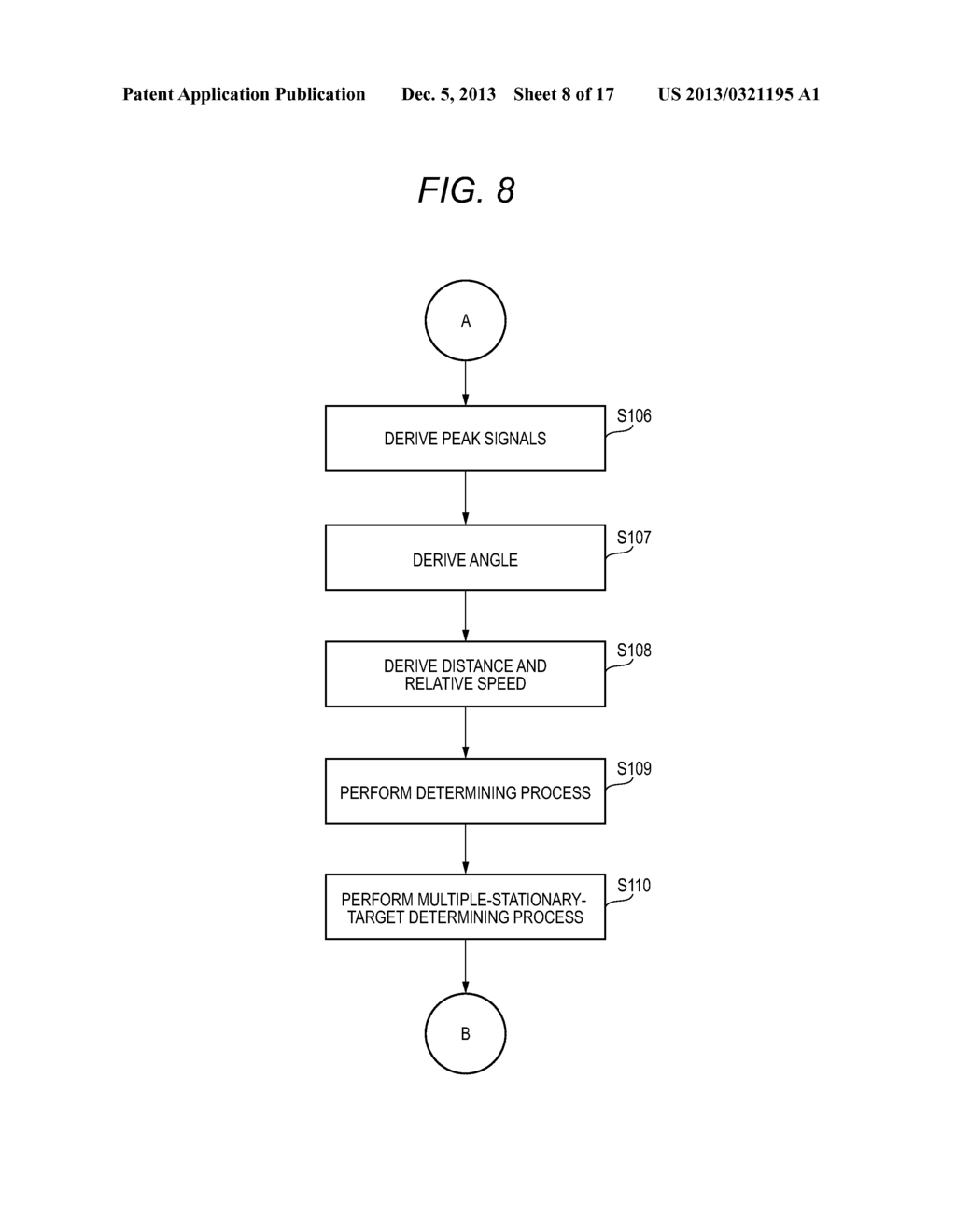 RADAR APPARATUS AND SIGNAL PROCESSING METHOD - diagram, schematic, and image 09