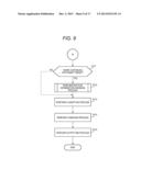 RADAR APPARATUS AND SIGNAL PROCESSING METHOD diagram and image