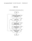 RADAR APPARATUS AND SIGNAL PROCESSING METHOD diagram and image