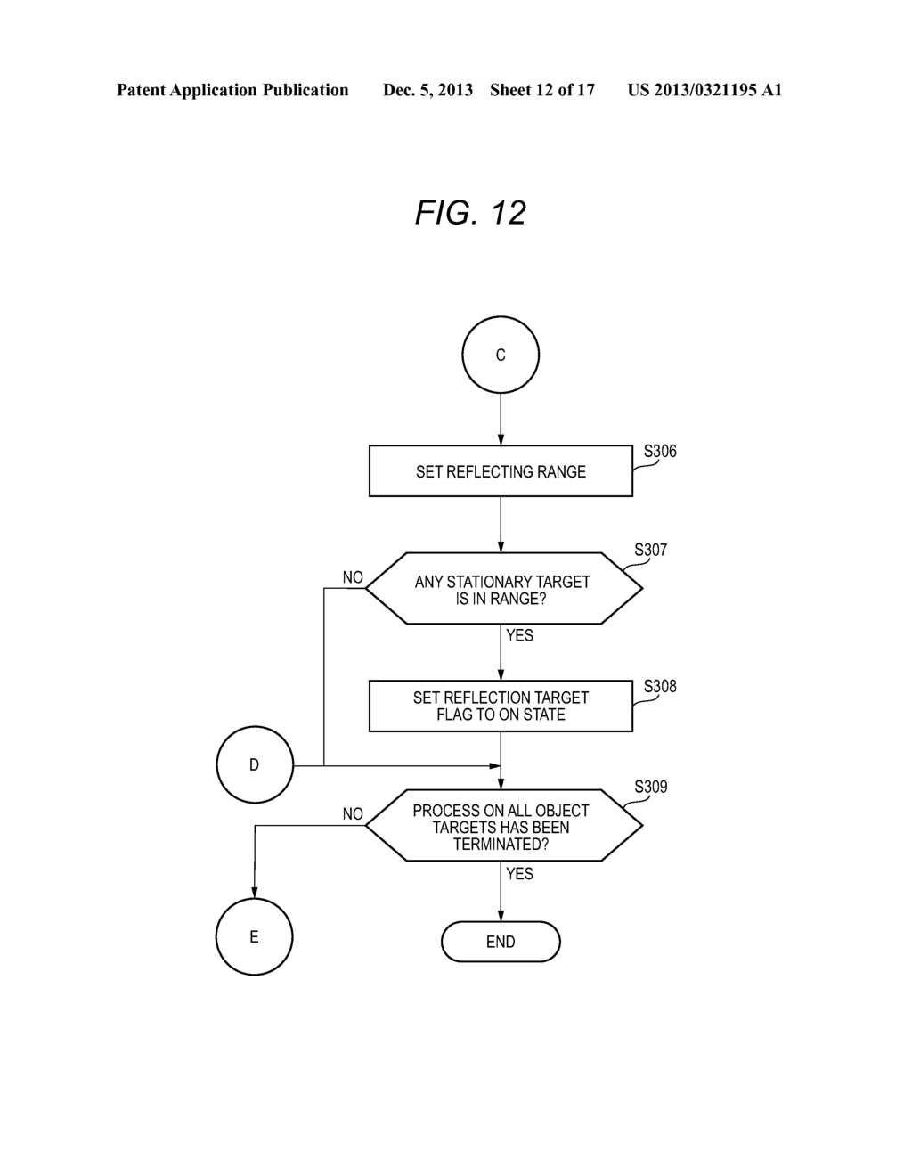 RADAR APPARATUS AND SIGNAL PROCESSING METHOD - diagram, schematic, and image 13