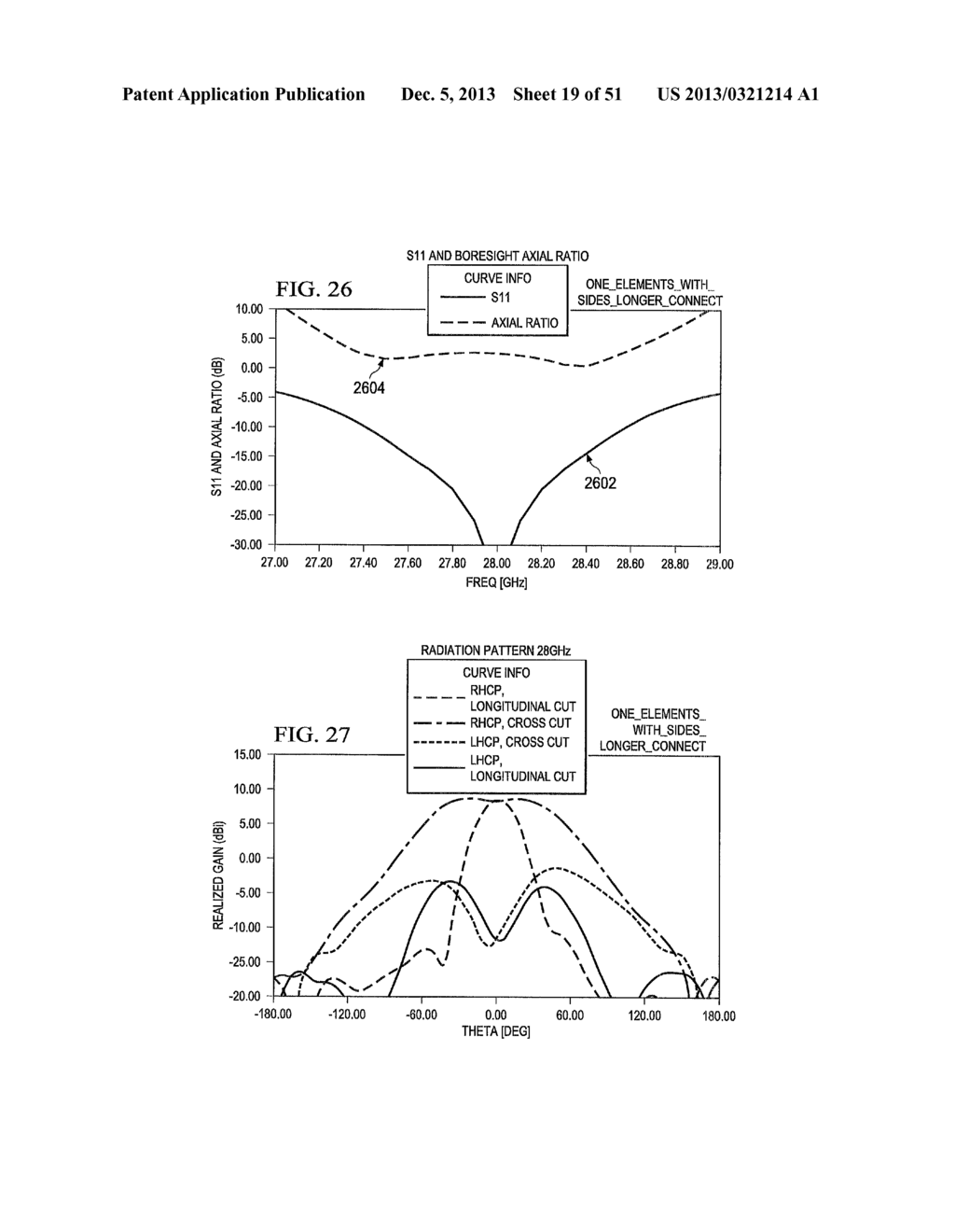 CIRCULARLY POLARIZED PATCH ANTENNAS, ANTENNA ARRAYS, AND DEVICES INCLUDING     SUCH ANTENNAS AND ARRAYS - diagram, schematic, and image 20