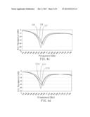 MIMO ANTENNA DEVICE, ANTENNA AND ANTENNA PACKAGE diagram and image