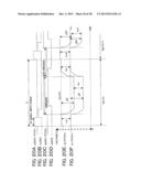 PIXEL CIRCUIT, DISPLAY DEVICE, AND METHOD OF DRIVING PIXEL CIRCUIT diagram and image