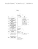 MOBILE TERMINAL AND CONTROL METHOD FOR THE MOBILE TERMINAL diagram and image