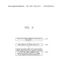 MOBILE TERMINAL AND CONTROL METHOD FOR THE MOBILE TERMINAL diagram and image