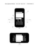 Keypad diagram and image