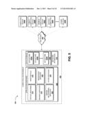 ROW AND COLUMN NAVIGATION diagram and image