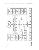 ROW AND COLUMN NAVIGATION diagram and image