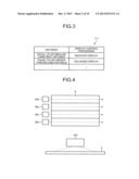 INFORMATION PROCESSING APPARATUS, INFORMATION DISPLAY SYSTEM AND     INFORMATION DISPLAY METHOD diagram and image