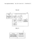 INFORMATION PROCESSING APPARATUS, INFORMATION DISPLAY SYSTEM AND     INFORMATION DISPLAY METHOD diagram and image