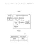 INFORMATION PROCESSING APPARATUS, INFORMATION DISPLAY SYSTEM AND     INFORMATION DISPLAY METHOD diagram and image