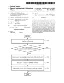 METHOD AND TERMINAL FOR ACTIVATING APPLICATION BASED ON HANDWRITING INPUT diagram and image