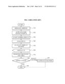 METHOD AND TERMINAL FOR ACTIVATING APPLICATION BASED ON HANDWRITING INPUT diagram and image