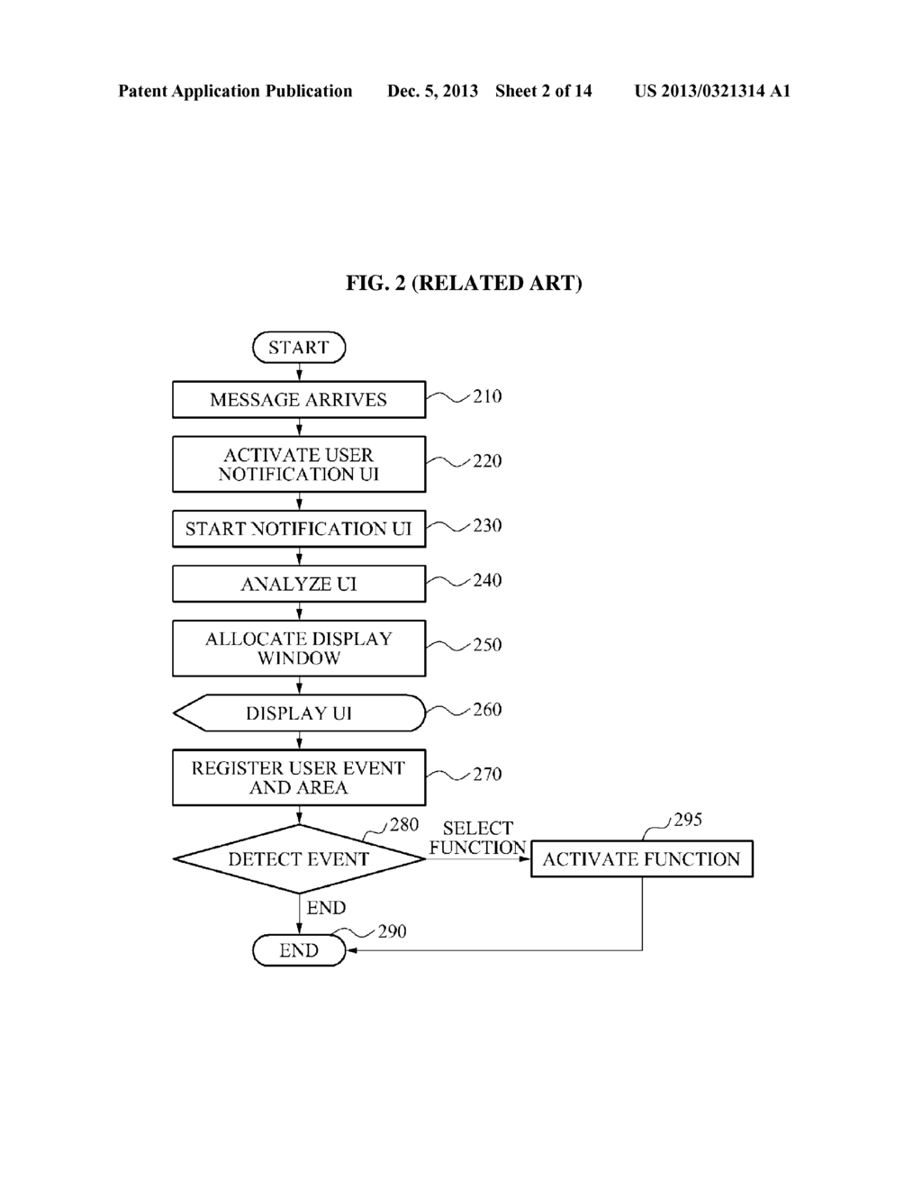 METHOD AND TERMINAL FOR ACTIVATING APPLICATION BASED ON HANDWRITING INPUT - diagram, schematic, and image 03