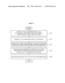 METHOD AND TERMINAL FOR ACTIVATING APPLICATION BASED ON HANDWRITING INPUT diagram and image