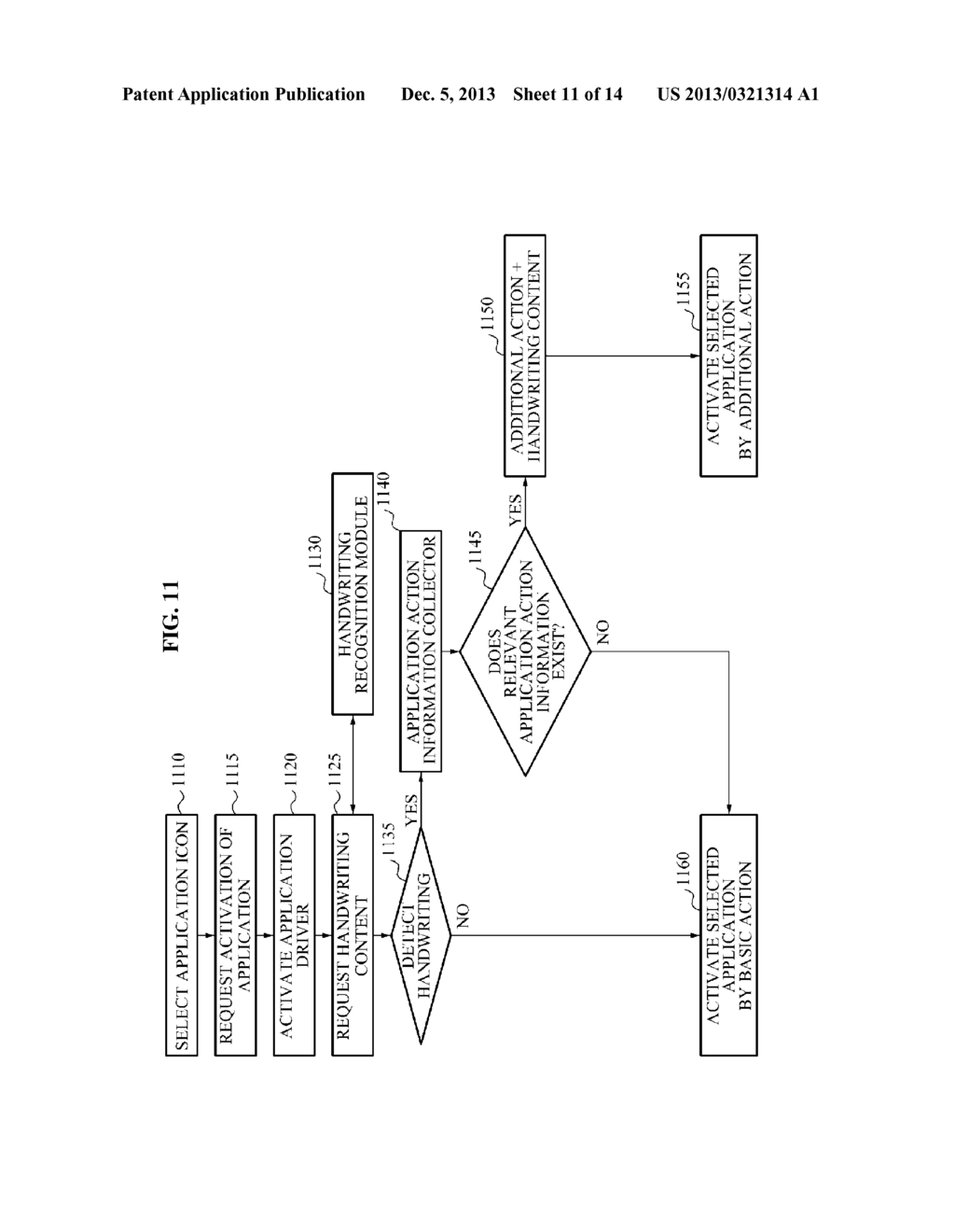 METHOD AND TERMINAL FOR ACTIVATING APPLICATION BASED ON HANDWRITING INPUT - diagram, schematic, and image 12