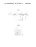 COORDINATE INPUT DEVICE AND TOUCH PANEL DEVICE diagram and image