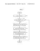 COORDINATE INPUT DEVICE AND TOUCH PANEL DEVICE diagram and image