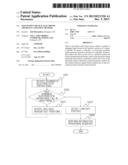 TOUCH INPUT DEVICE, ELECTRONIC APPARATUS, AND INPUT METHOD diagram and image